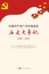 中国共产党广州市海珠区历史大事记  2002-2021封面