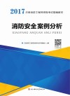 消防安全案例分析封面