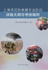 上海市民防救援专业队伍训练大纲与考核细则封面