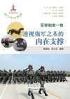 军事只读以撇：透视强军之基的内在支撑封面