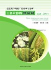 适应冀中南推广的省审与国审  主要农作物新品种  2006-2010封面