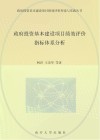 政府投资基本建设项目绩效评价指标体系分析