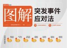 图解法律系列  图解突发事件应对法