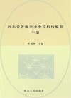 河北省省级事业单位机构编制志  中