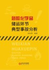 危险化学品储运环节典型事故分析