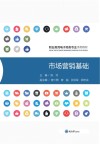 市场营销基础