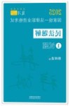 2025国家统一法律职业资格考试民法题解  1  试题