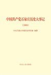 中国共产党石家庄历史大事记（2008）