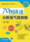 70图讲透分析尾气排故障