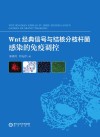 Wnt经典信号与结核分枝杆菌感染的免疫调控封面
