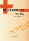 四川卫生健康统计年鉴  2020封面