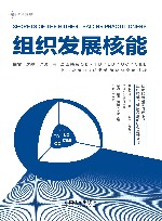 组织发展核能