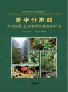 金平分水岭大型真菌、苔藓和蕨类植物多样性
