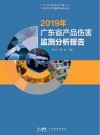 2019年广东省产品伤害监测分析报告