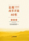 云南改革开放40年  红河卷