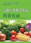 高血压及相关疾病药食宜忌
