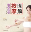 图解按摩一看就会